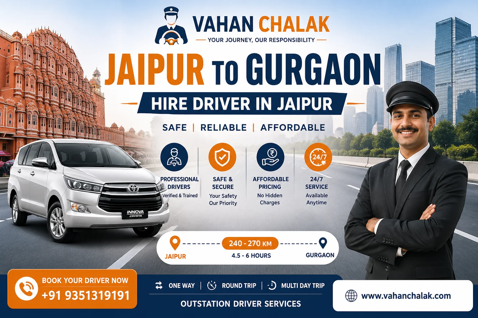 Jaipur to Gurgaon Hire Driver in Jaipur – Safe, Reliable & Affordable Driver Services